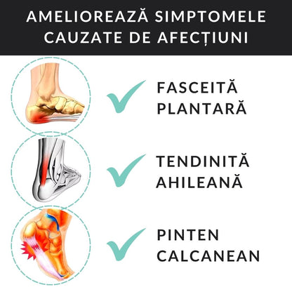 Protector călcâi – Împotriva durerilor de călcâi și talpă – 2 bucăți (1 pereche)